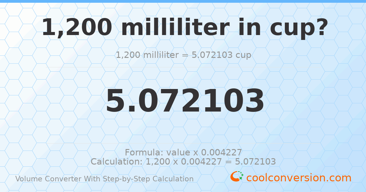 1200 milliliters = 5.0721 cups