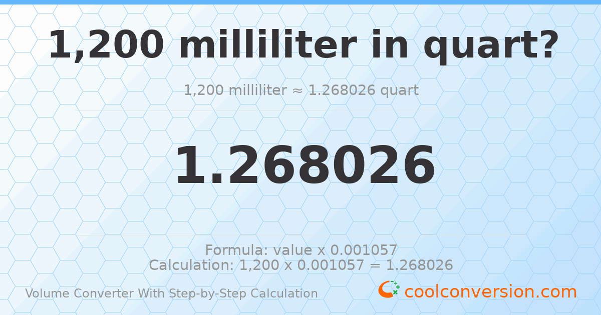 1200 milliliters = 1.26803 quarts