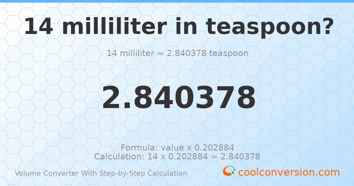 14 milliliters = 2.84038 Teaspoons