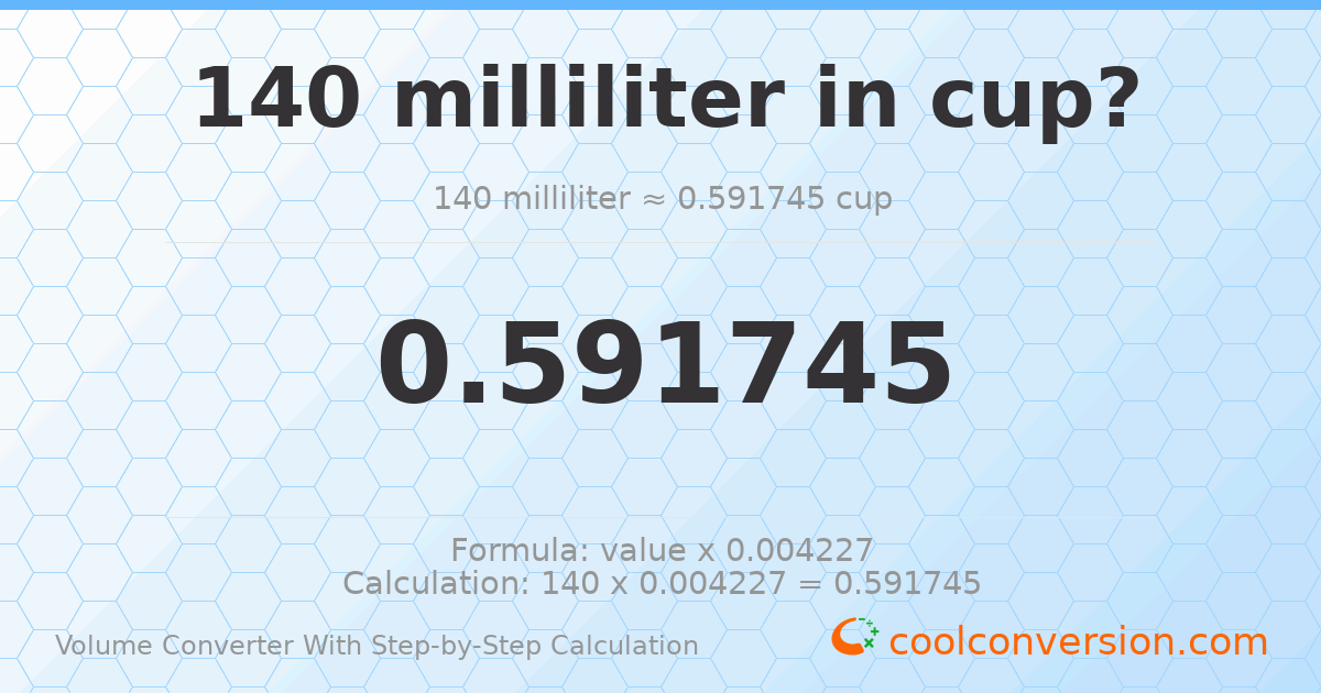 140 milliliters = 0.591745 cups