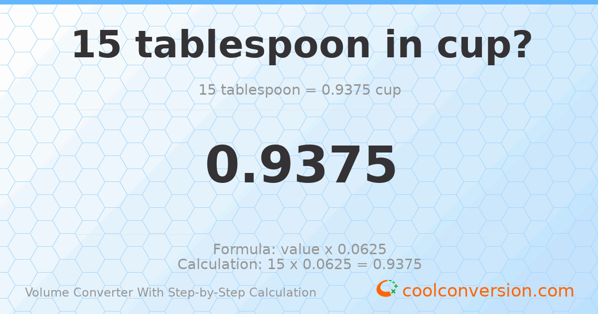15 Tablespoons = 0.9375 cups