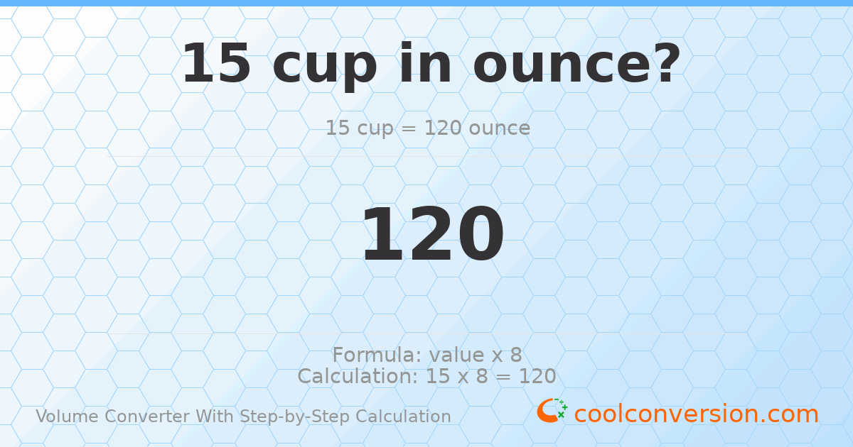 15 cups = 120 ounces