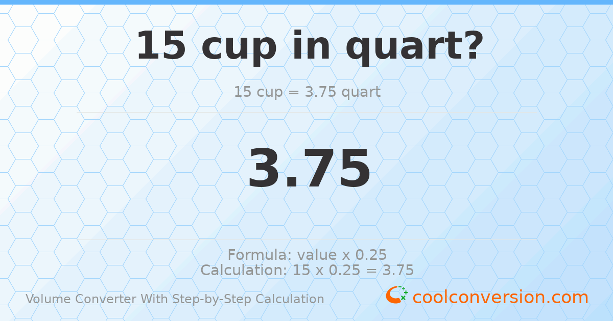 15 cups = 3.75 quarts