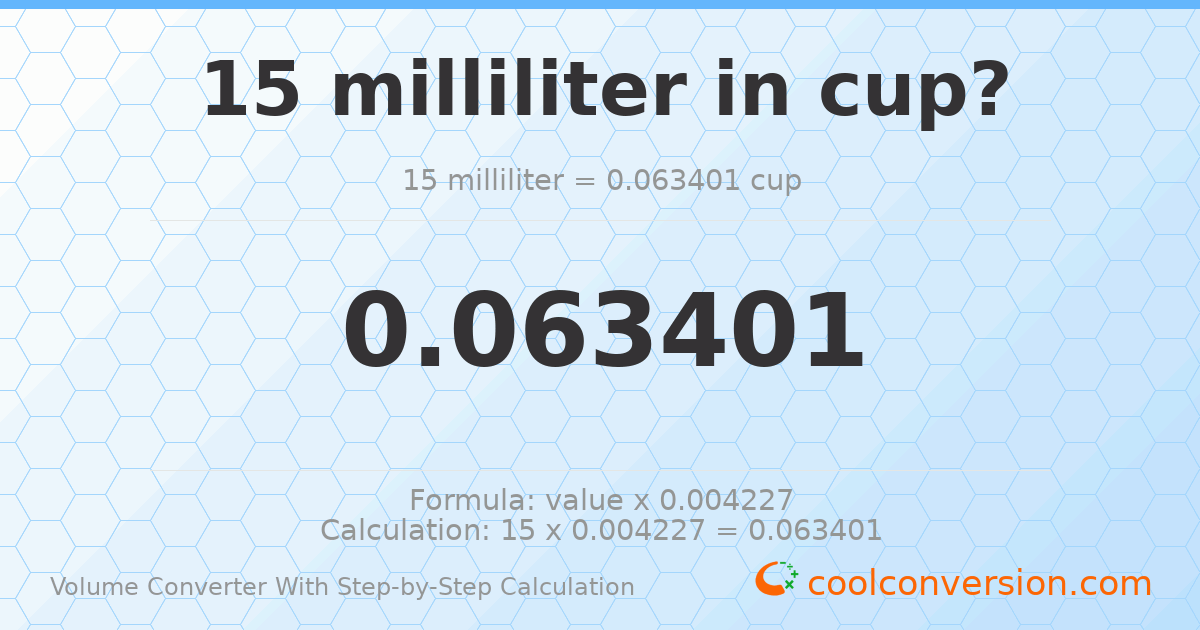 15 milliliters = 0.0634013 cups