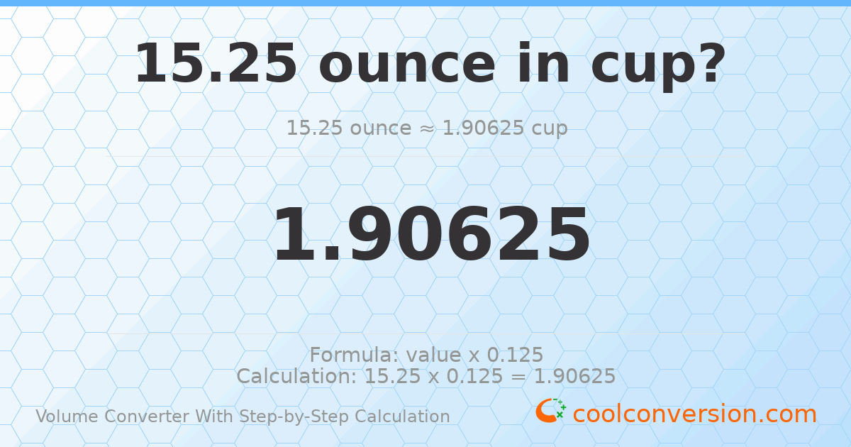 15.25 ounces = 1.90625 cups