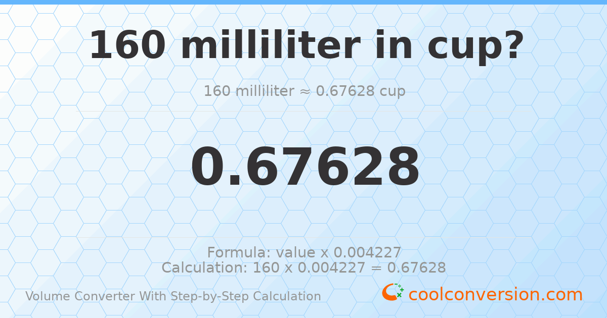 160 milliliters = 0.67628 cups