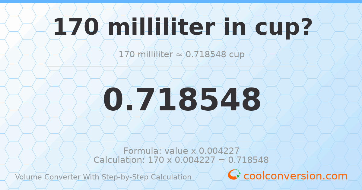 170 milliliters = 0.718548 cups