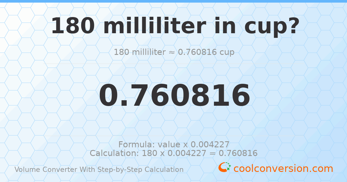 180 milliliters = 0.760816 cups