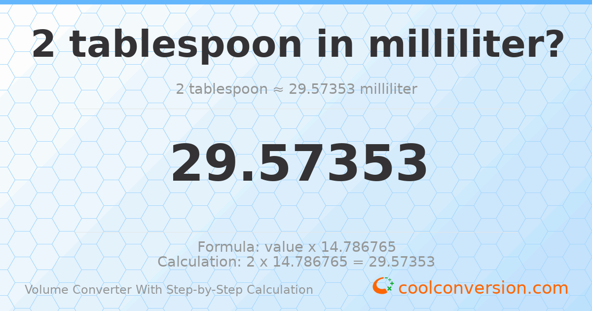 2 Tablespoons = 29.5735 milliliters