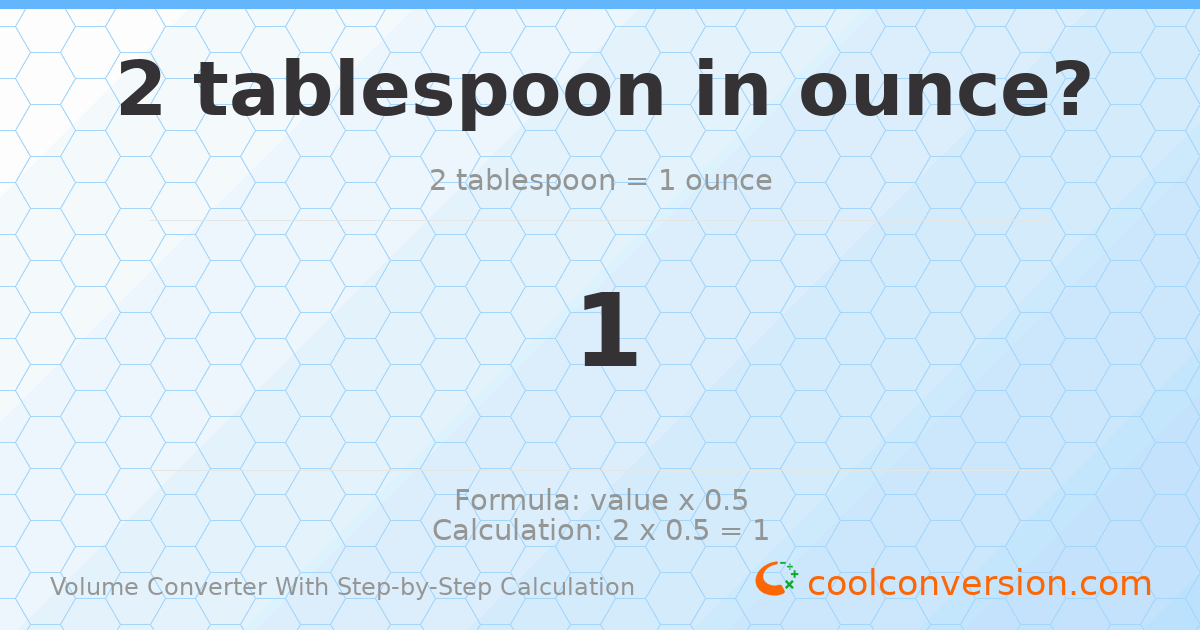 2 Tablespoons = 1 ounce