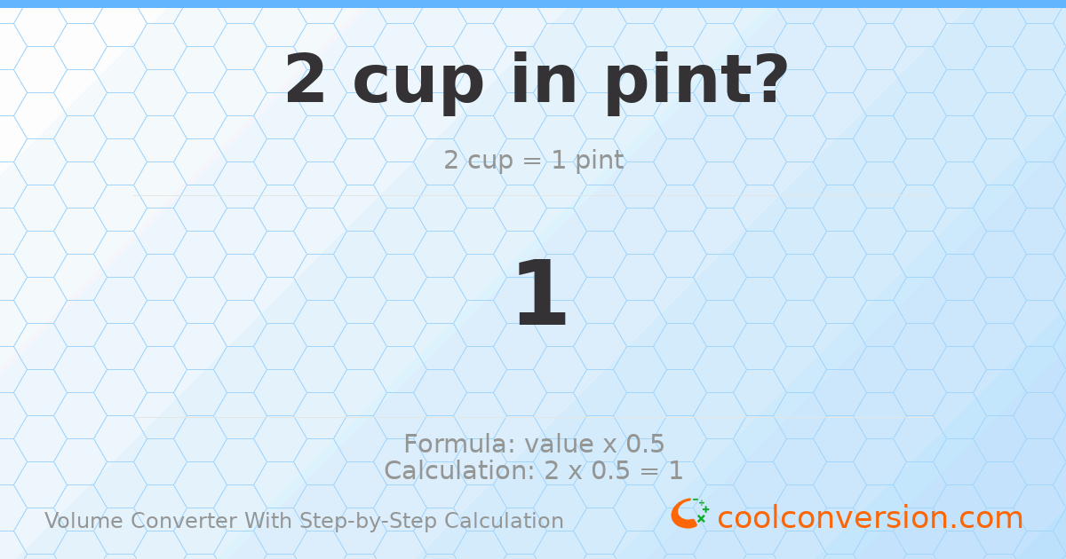 2 cups = 1 pint