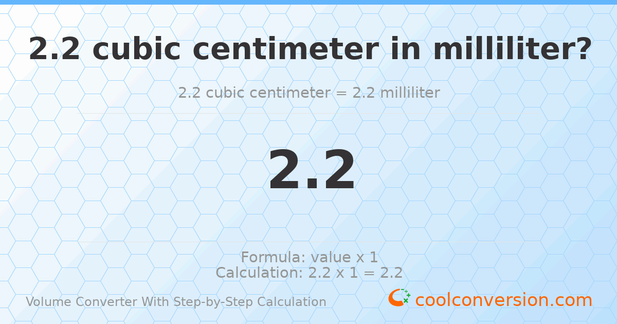2.2 cubic centimeters = 2.2 milliliters