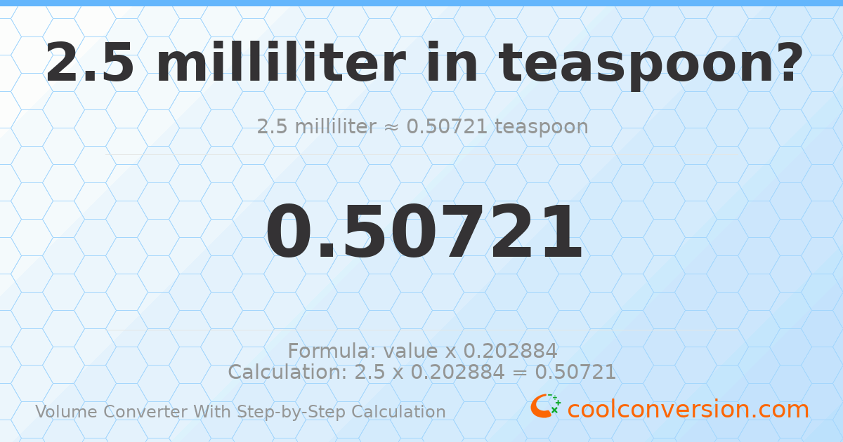 2.5 milliliters = 0.50721 Teaspoons