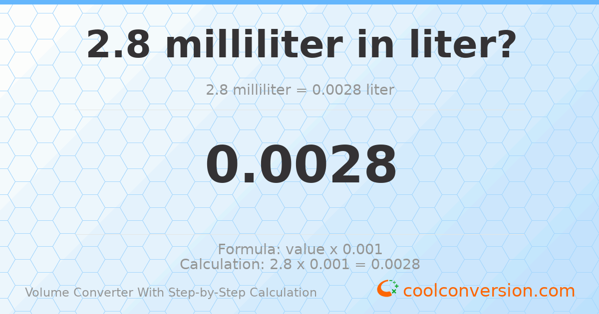 2.8 milliliters = 0.0028 liters