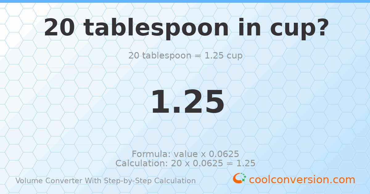 20 Tablespoons = 1.25 cups