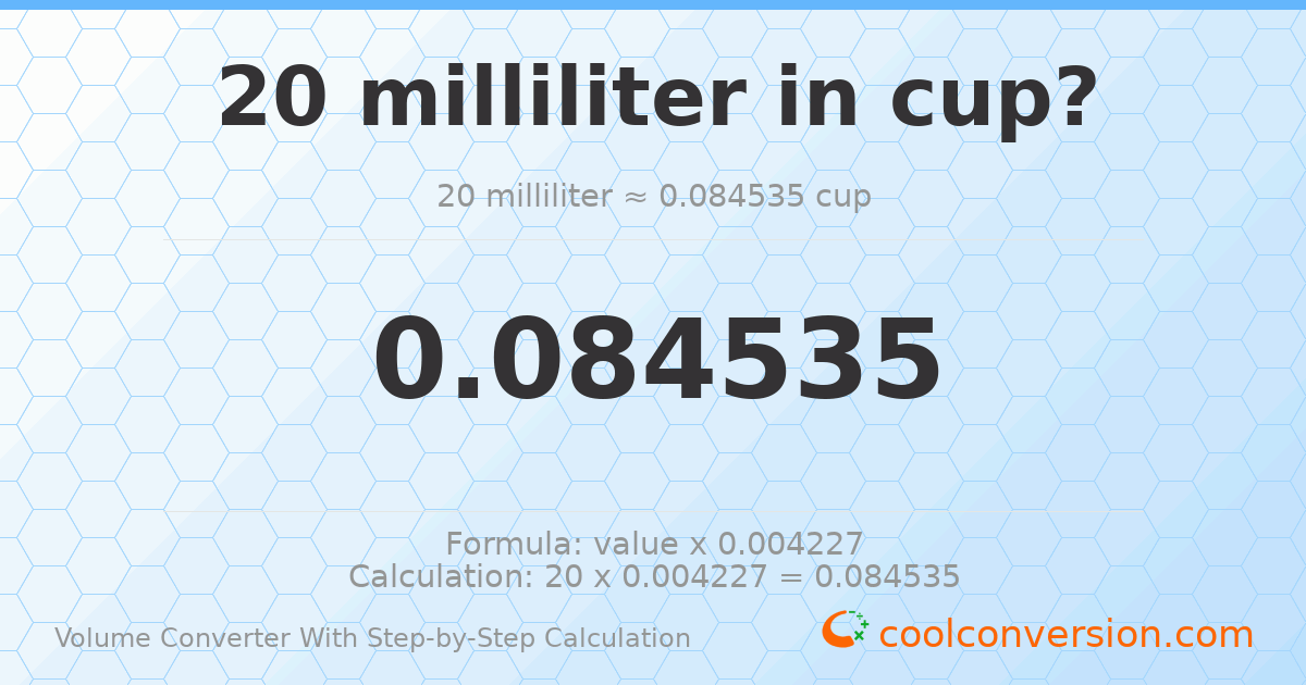 20 milliliters = 0.0845351 cups