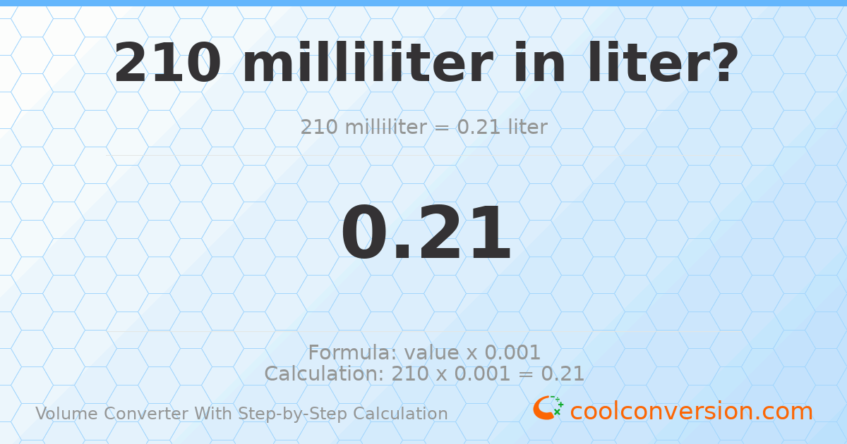 210 milliliters = 0.21 liters