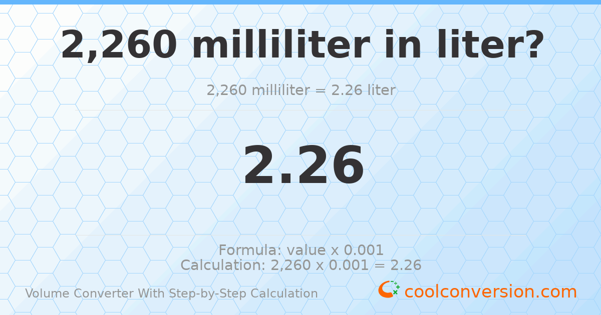 2260 milliliters = 2.26 liters