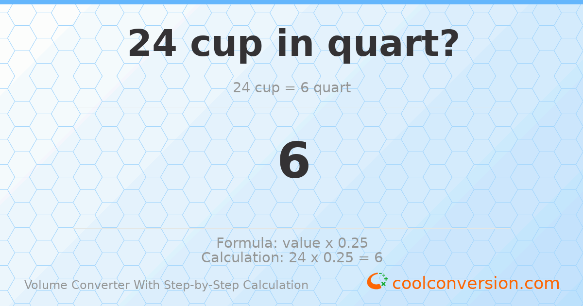 24 cups = 6 quarts