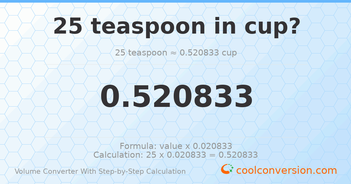 25 Teaspoons = 0.520833 cups