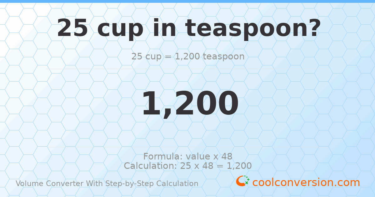 25 cups = 1200 Teaspoons