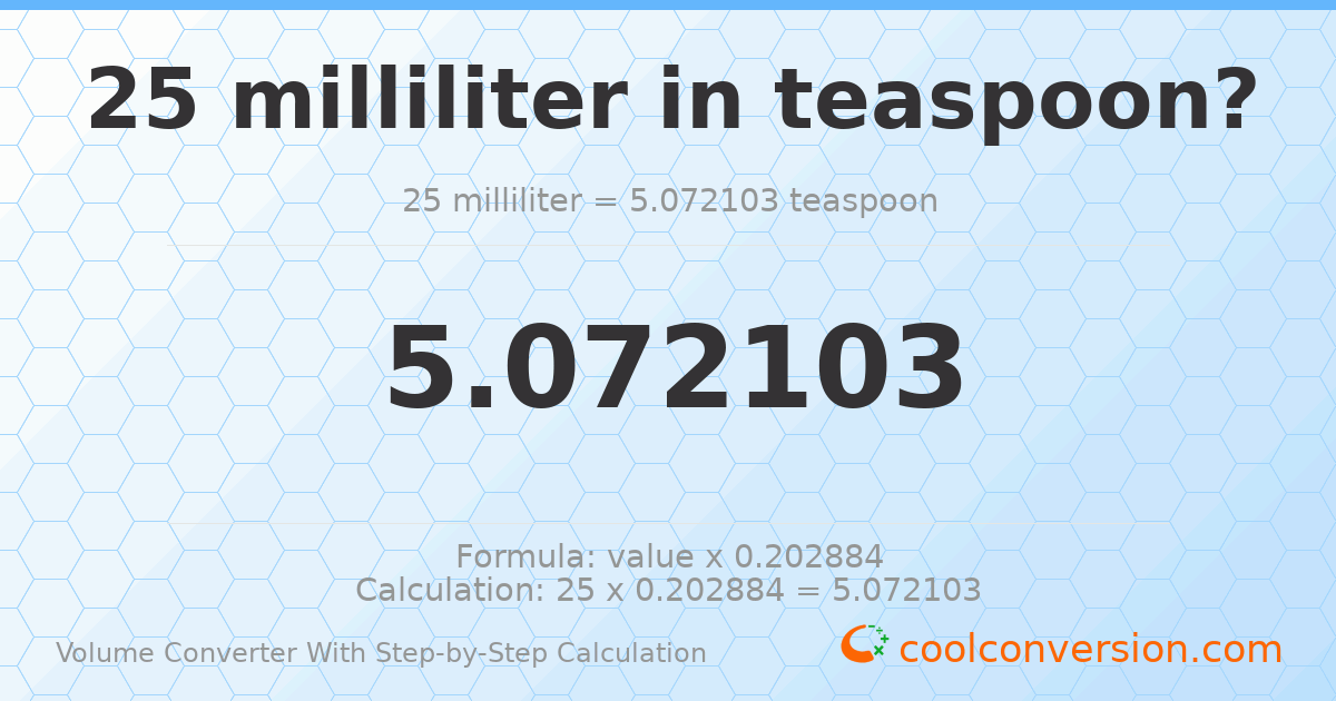 25 milliliters = 5.0721 Teaspoons