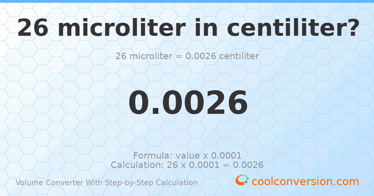 26 microliters = 0.0026 centiliters