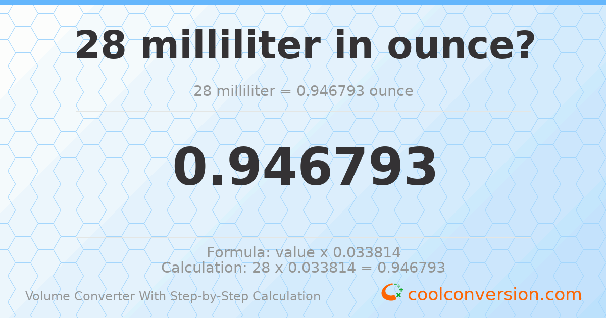 28 milliliters = 0.946793 ounces