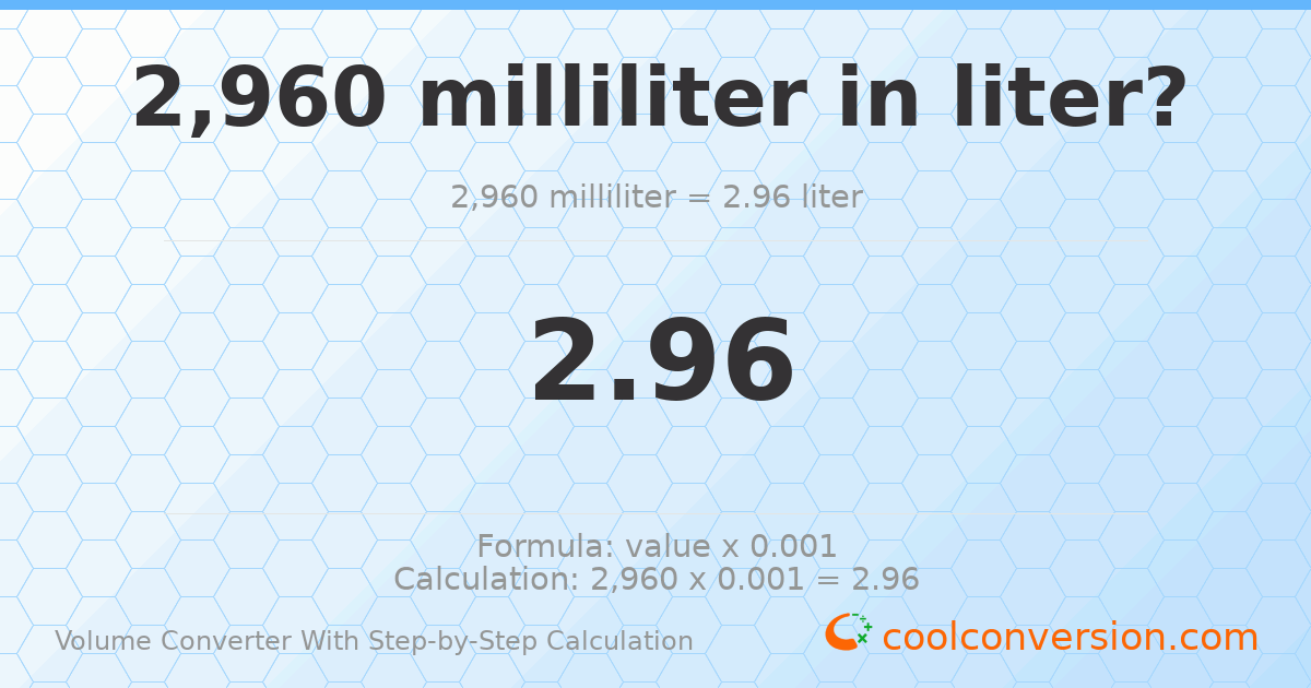2960 milliliters = 2.96 liters