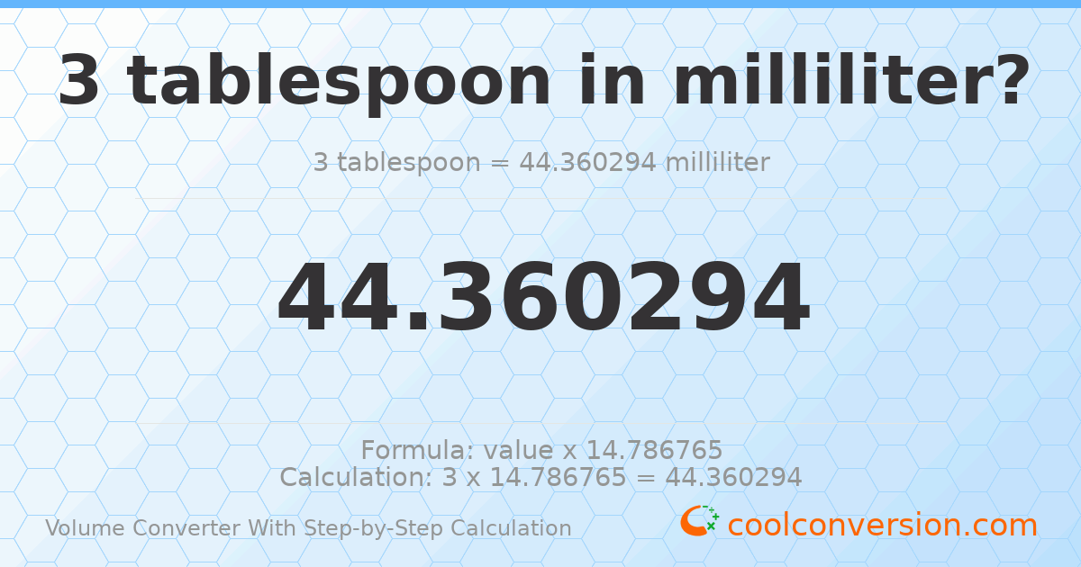 3 Tablespoons = 44.3603 milliliters
