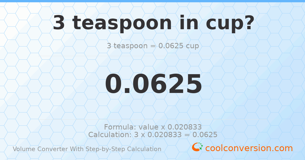 3 Teaspoons = 0.0625 cups
