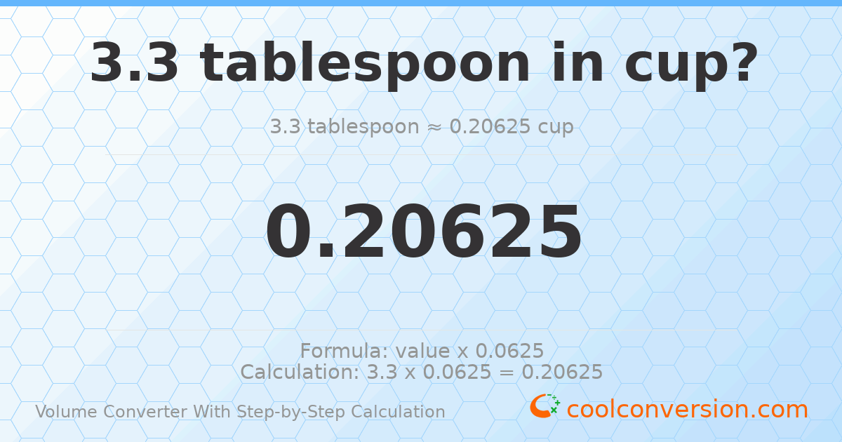 3.3 Tablespoons = 0.20625 cups