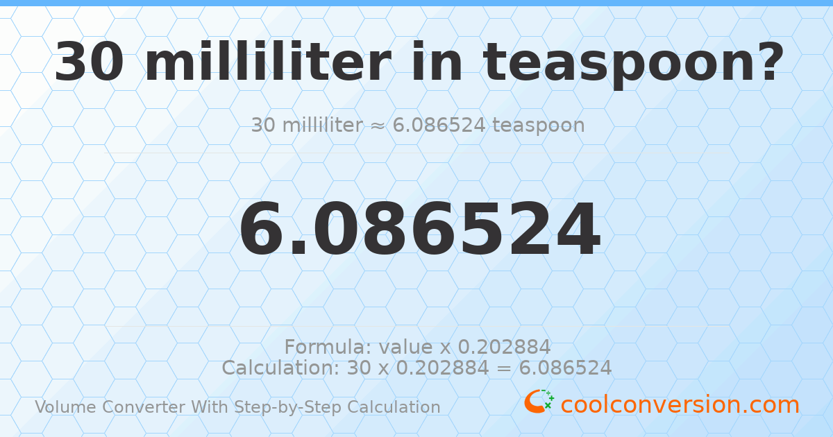 30 milliliters = 6.08652 Teaspoons