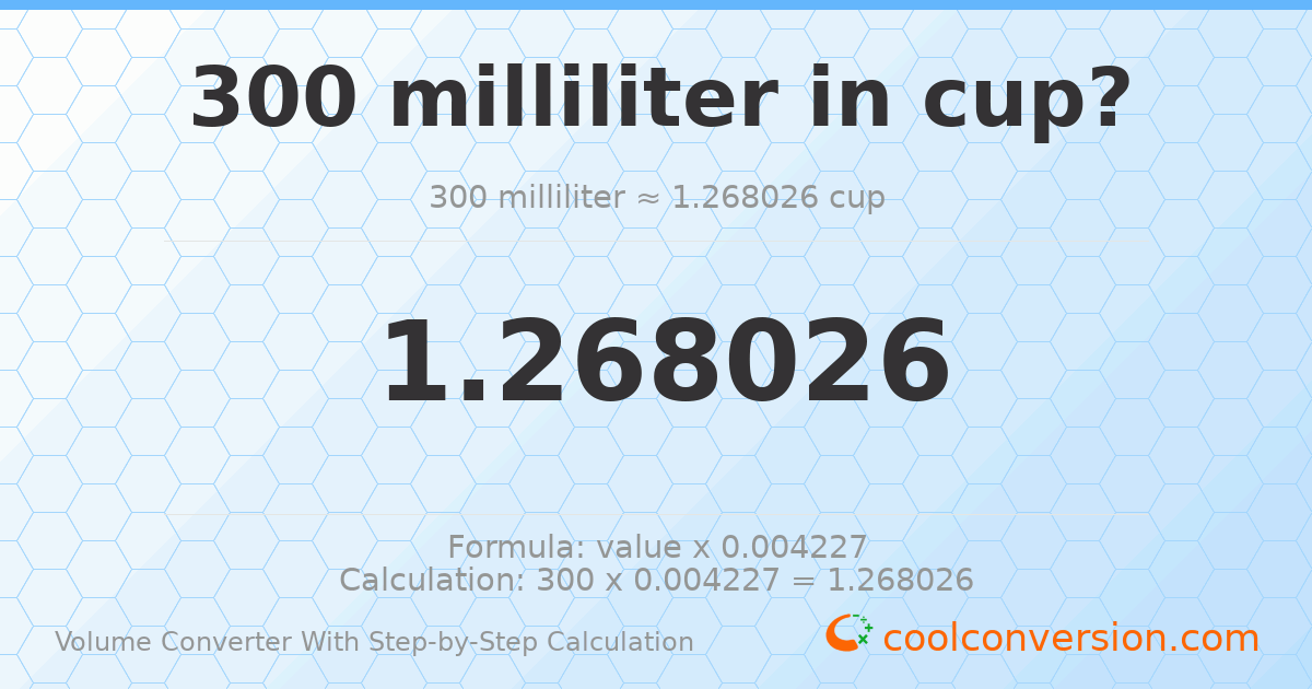 300 milliliters = 1.26803 cups