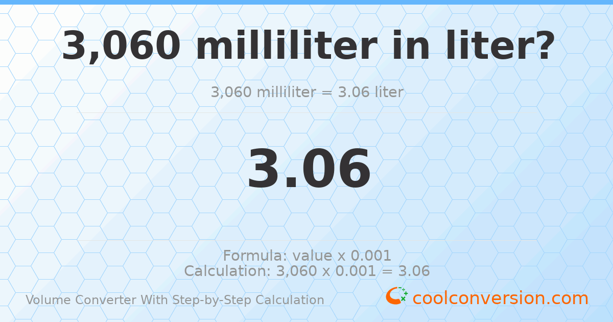 3060 milliliters = 3.06 liters