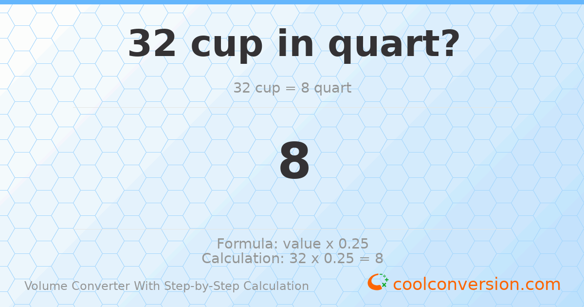 32 cups = 8 quarts