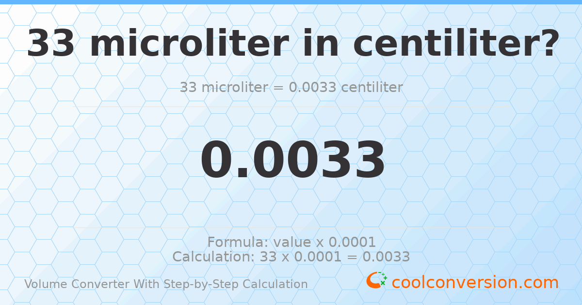 33 microliters = 0.0033 centiliters
