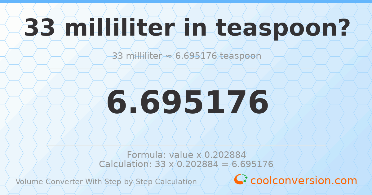 33 milliliters = 6.69518 Teaspoons