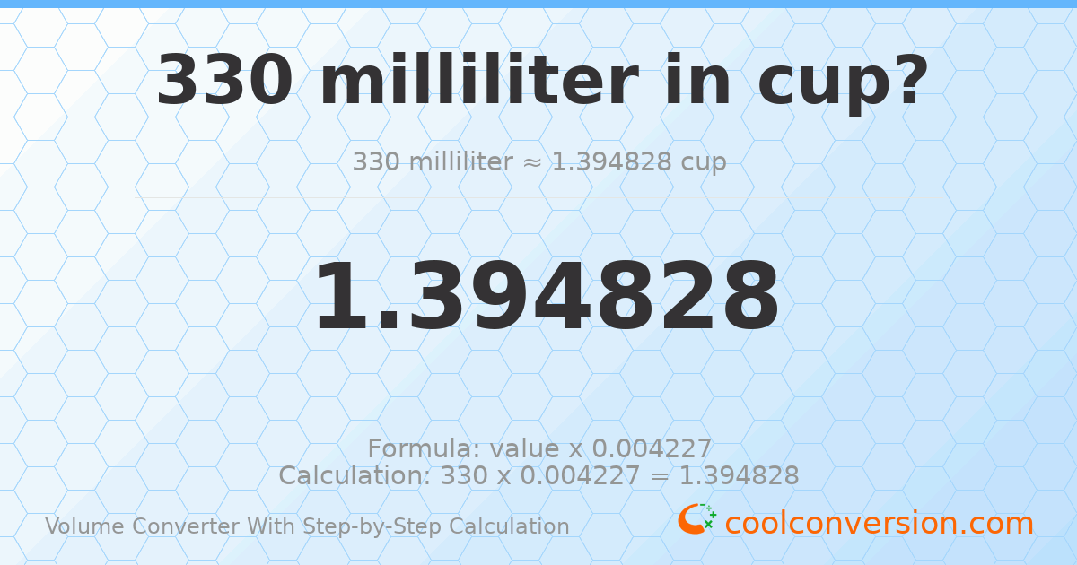 330 milliliters = 1.39483 cups