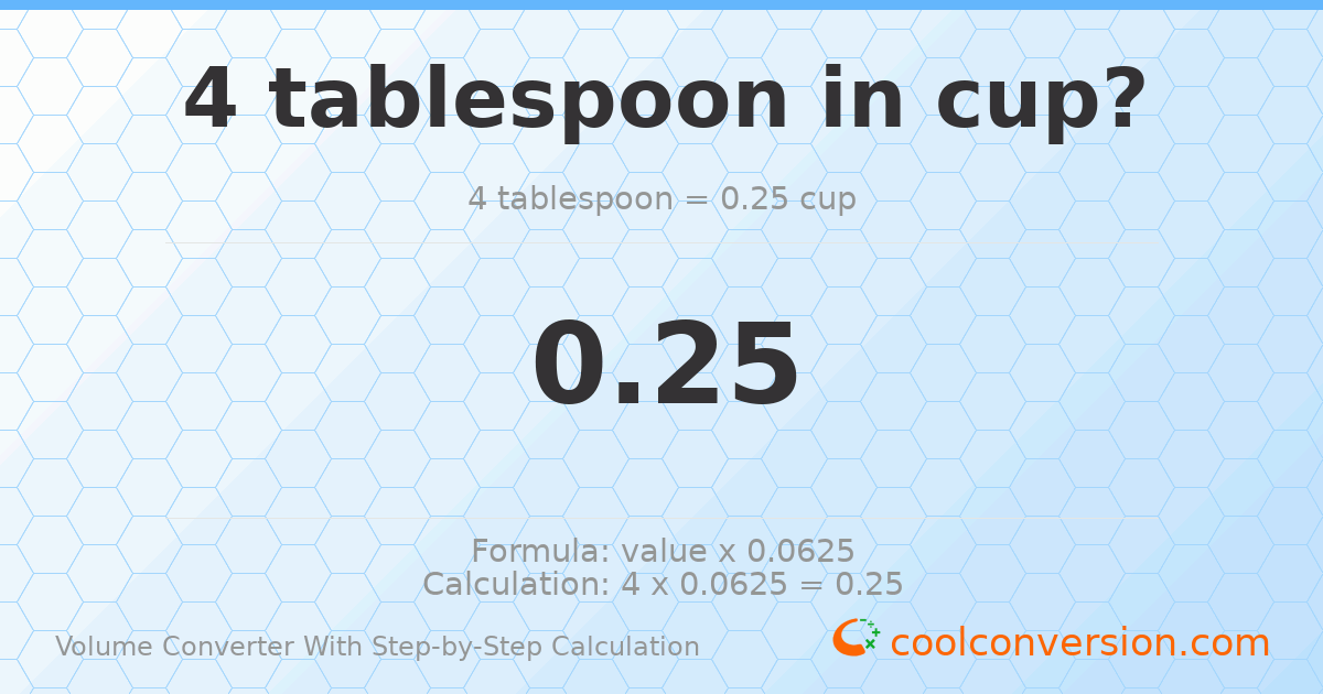 4 Tablespoons = 0.25 cups