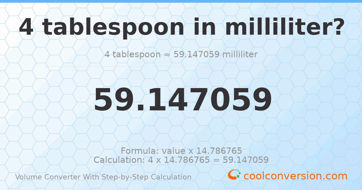 4 Tablespoons = 59.1471 milliliters