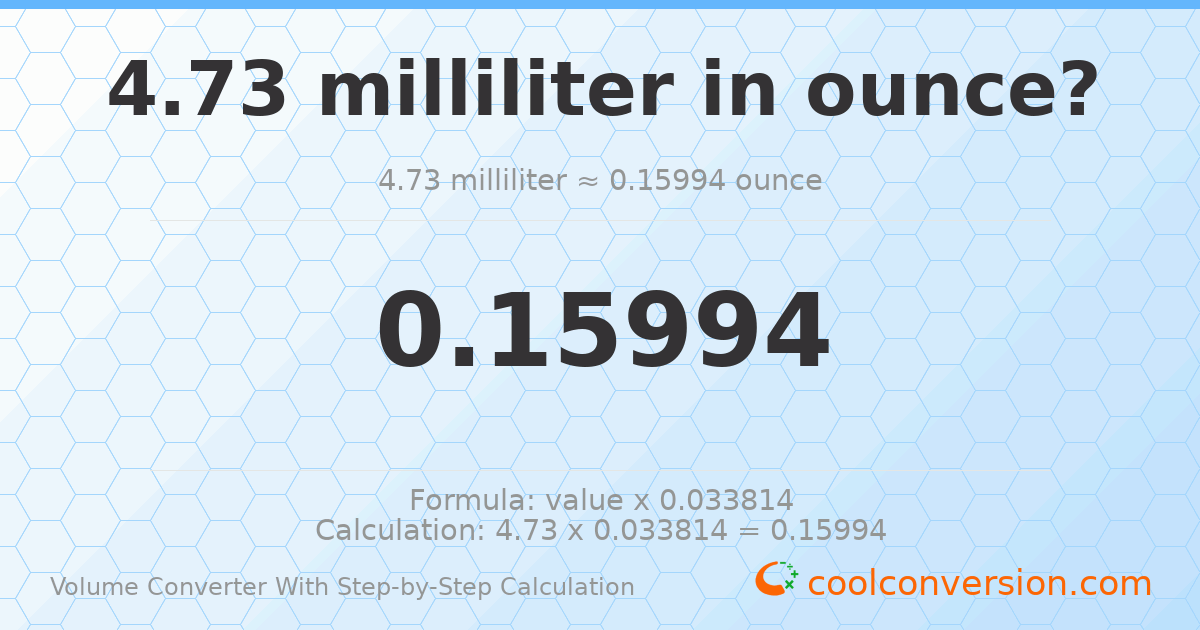 4.73 milliliters = 0.15994 ounces
