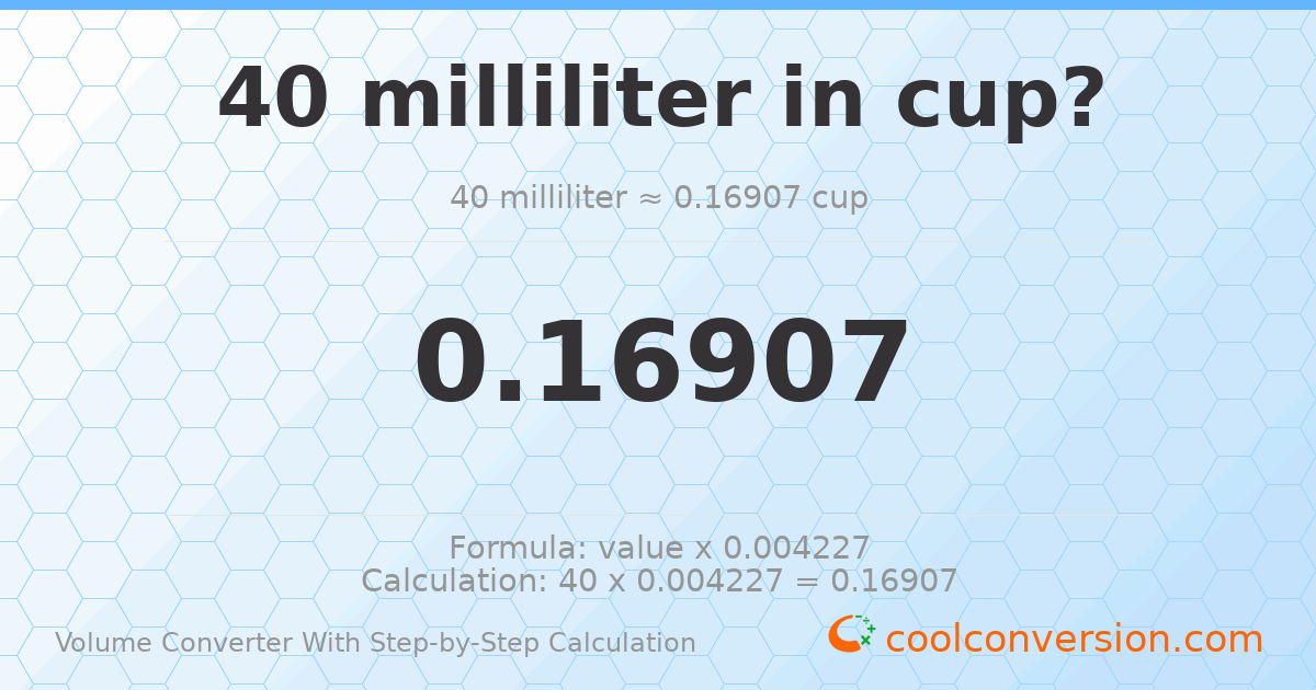 40 milliliters = 0.16907 cups