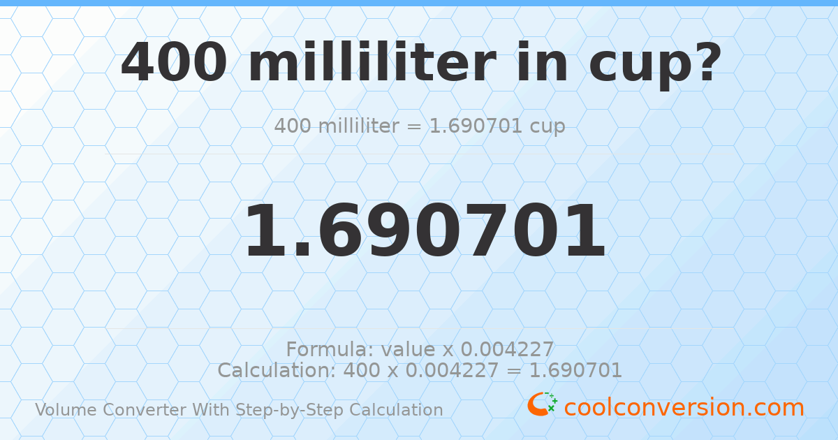 400 milliliters = 1.6907 cups