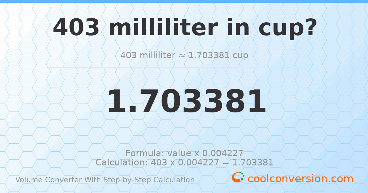 403 milliliters = 1.70338 cups