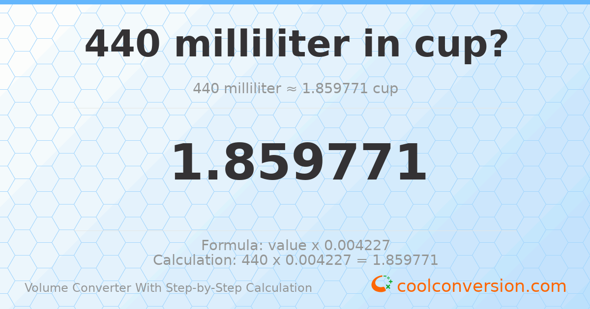 440 milliliters = 1.85977 cups