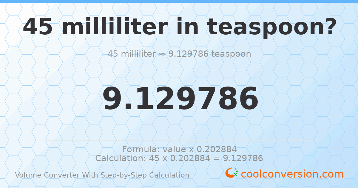 45 milliliters = 9.12979 Teaspoons