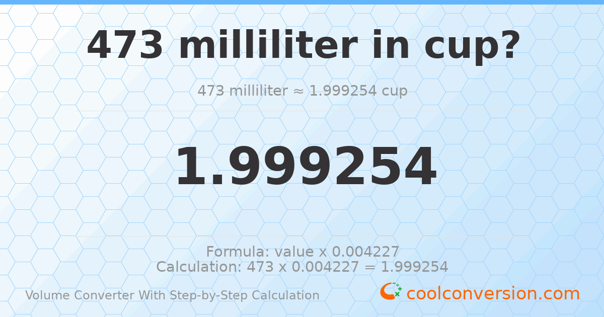 473 milliliters = 1.99925 cups
