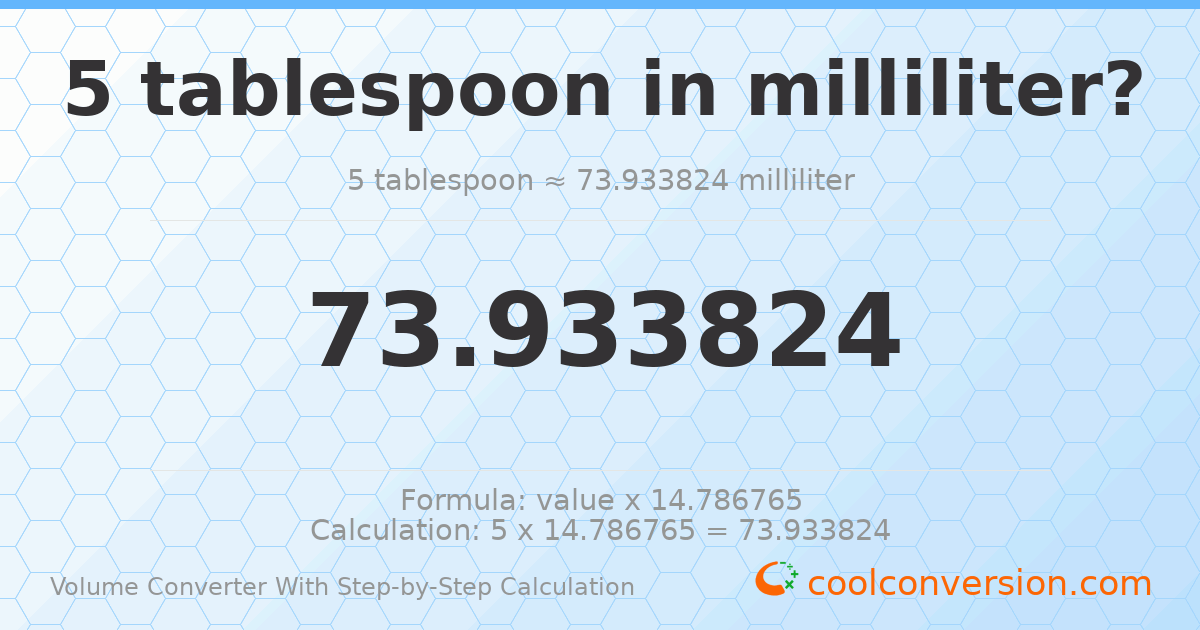 5 Tablespoons = 73.9338 milliliters