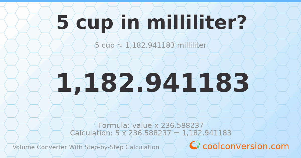 5 cups = 1182.94 milliliters